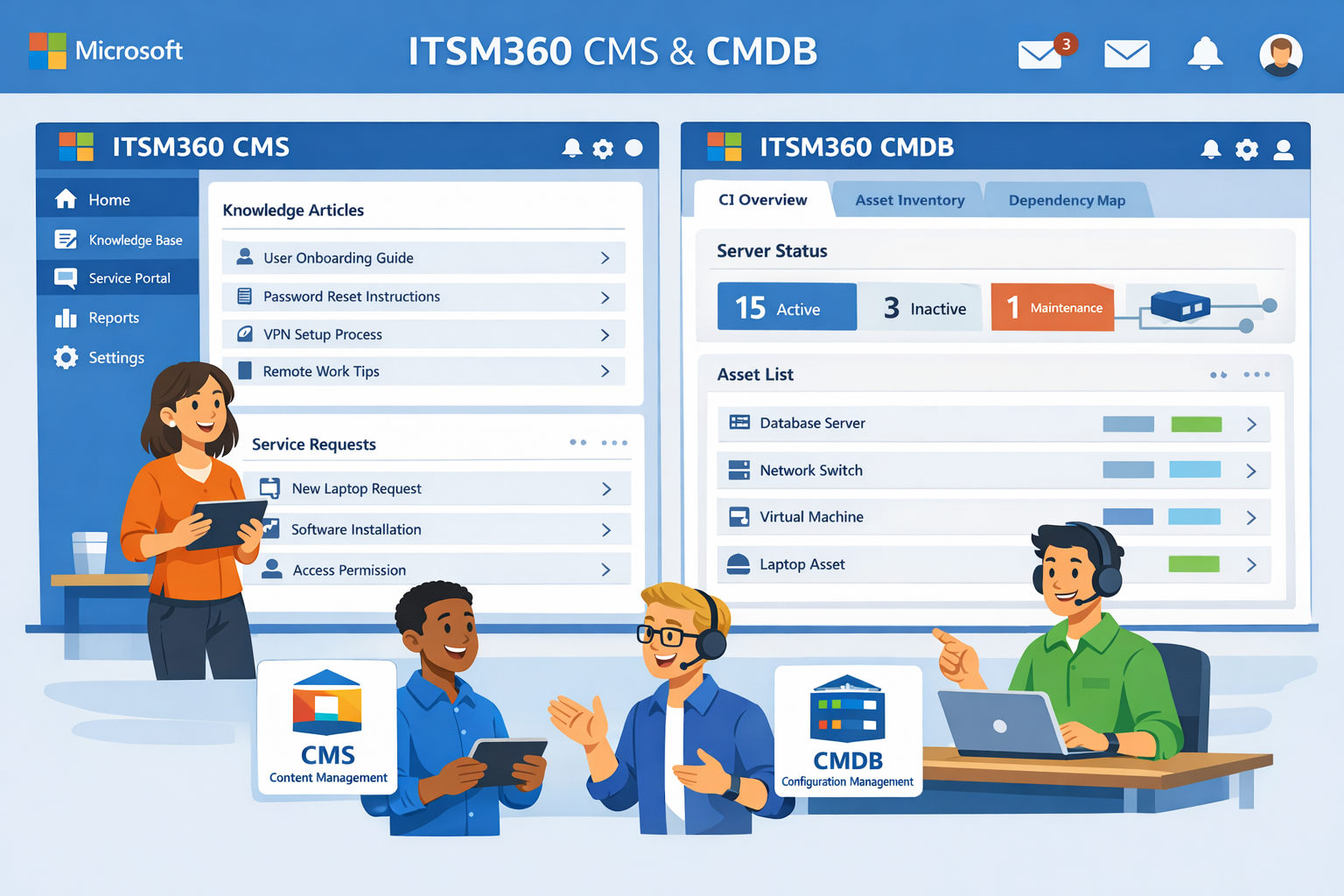 Microsoft look feel met ITSM360 CMS en CMDB app -