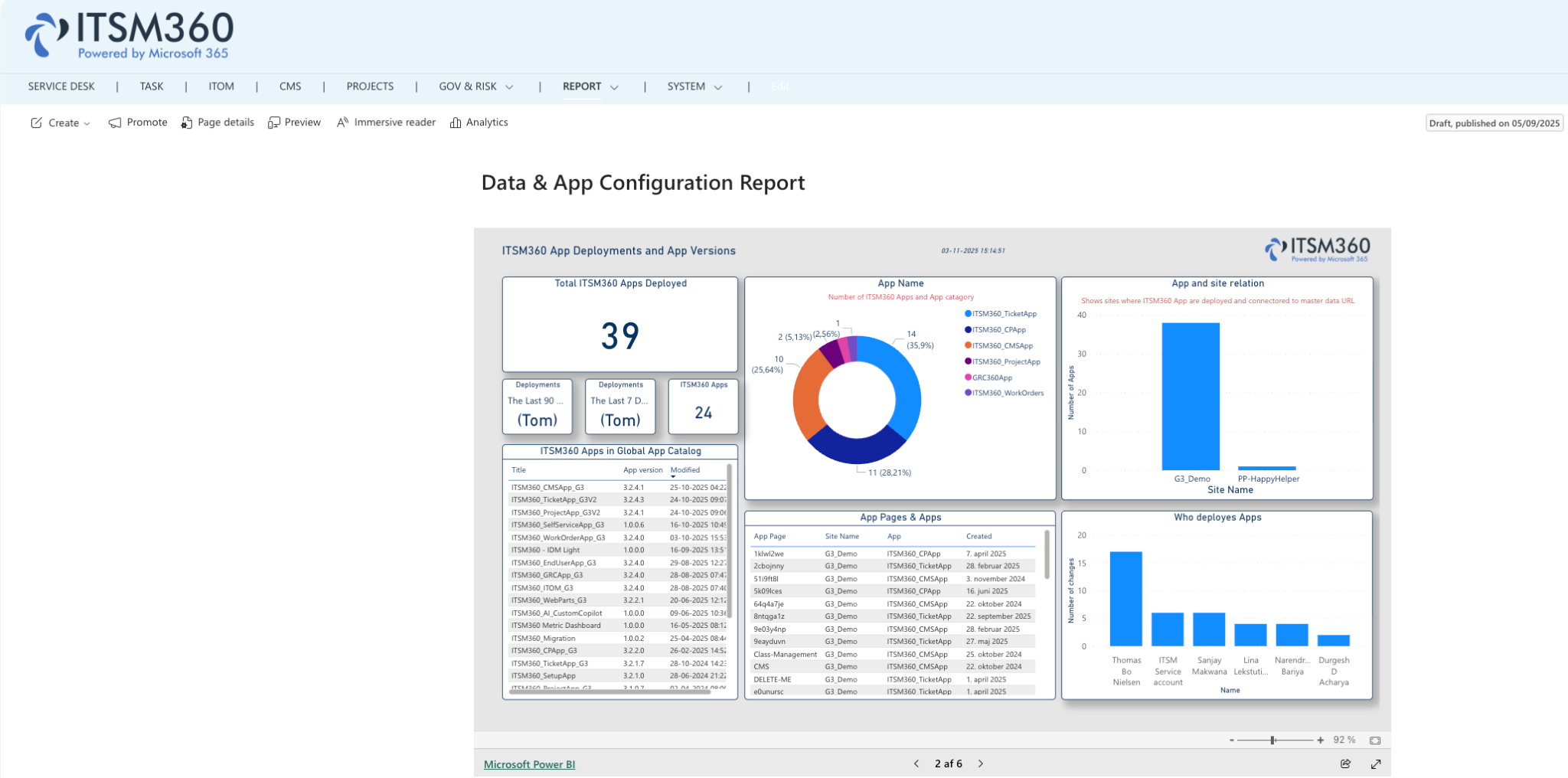 itsm360-power-bi-reporting
